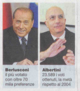 Corriere001